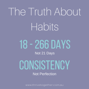The Truth About Habits